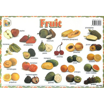 Fruit: учебно табло на английски език