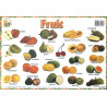 Fruit: учебно табло на английски език