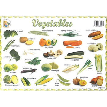 Vegetables: учебно табло на английски език