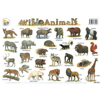 Wild Animals: учебно табло на английски език