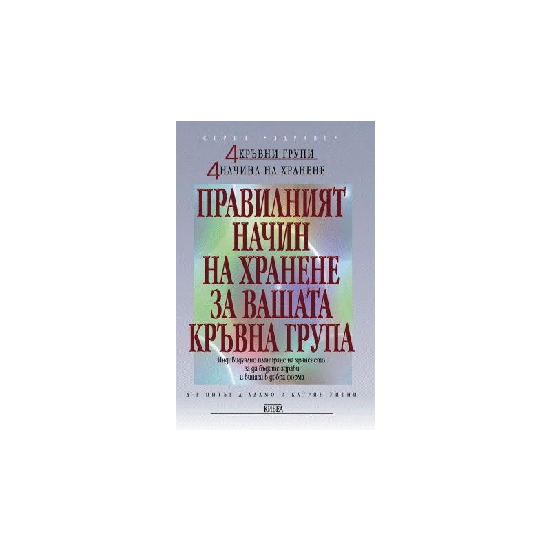 Правилният начин на хранене за вашата кръвна група