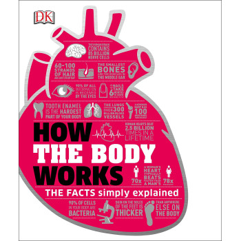 How the Body Works : The Facts Simply Explained