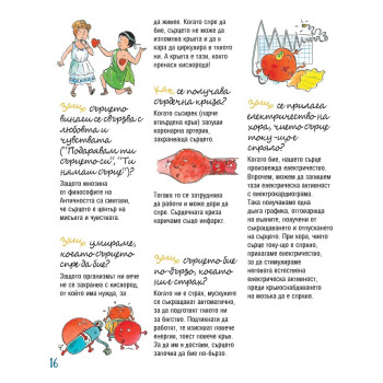 Как? Защо? Човешкото тяло в отговор на детските въпроси